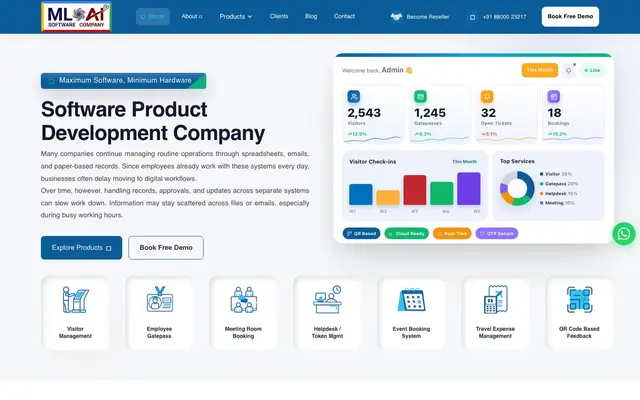 MLAI Solution OPC Private Limited website