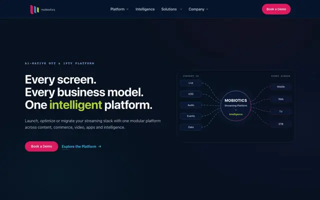 Mobiotics IT Solution Pvt Ltd website