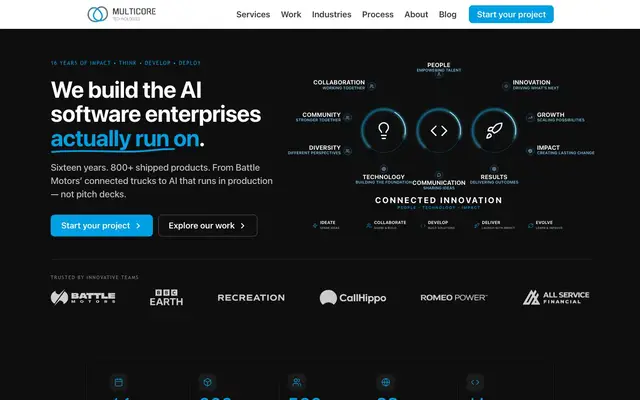 Multicore Technologies website