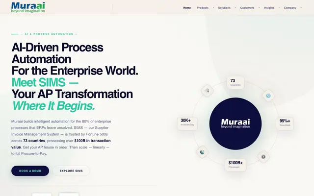 Muraai Information Technologies Pvt Ltd website