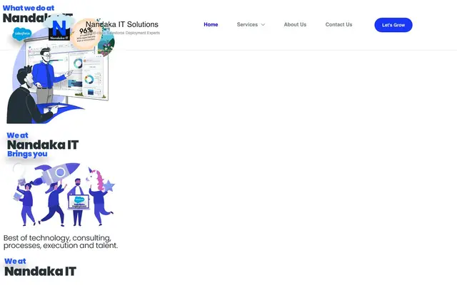 Nandaka IT Solutions website