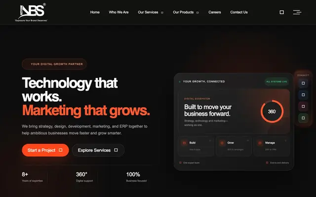 Netcom business solutions digital marketing agency… website