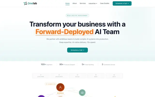 Onelab Ventures website