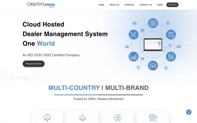 Orbitsys Technologies Pvt. Ltd. website