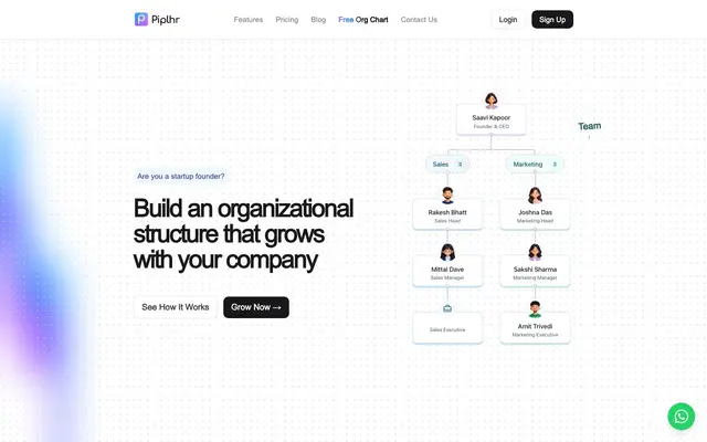 Piplhr (Cloudedots Tech Pvt Ltd) website