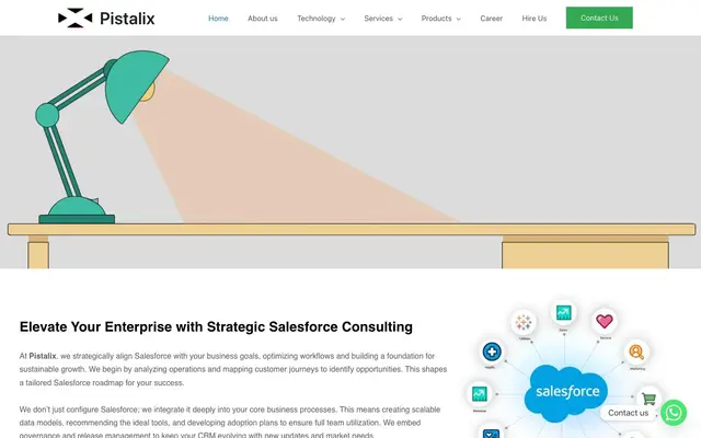 Pistalix Software Solutions website
