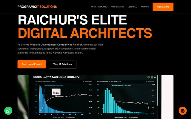Programic IT Solutions: Digital Marketing Agency In Bengaluru website