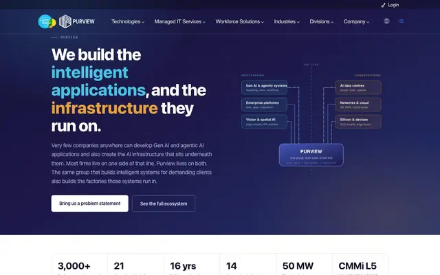 Purview Services - Operations website
