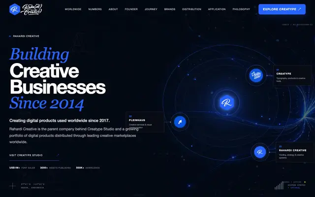 Rahardi Creative website