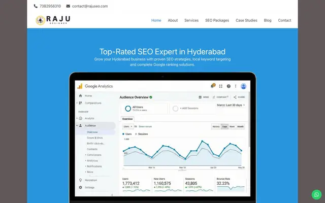 Raju website