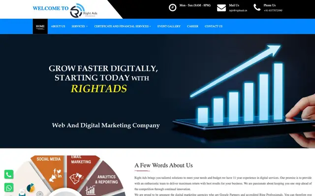 Right Ads website
