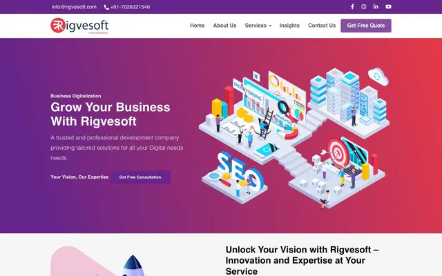 Rigvesoft Pvt Ltd website