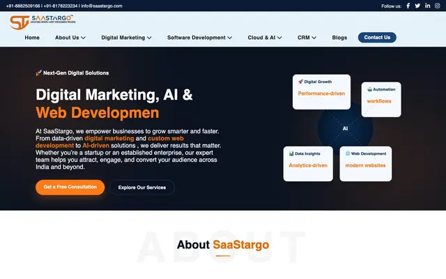 SaasTargo Technologies website