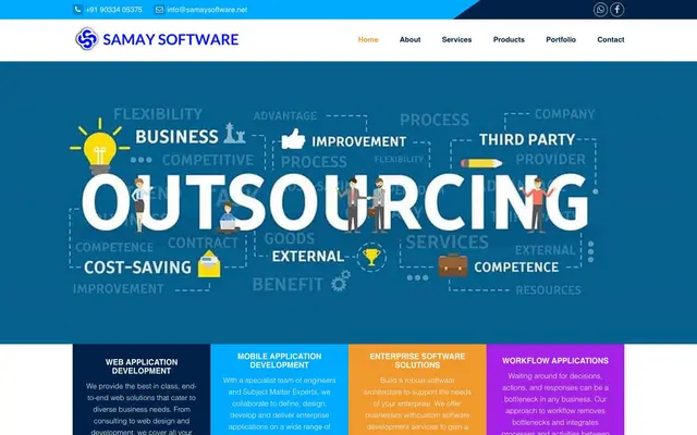 Samay Software website