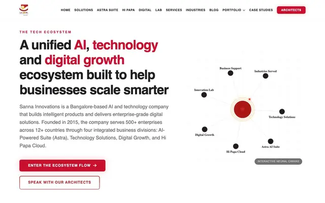 Sanna Innovations website