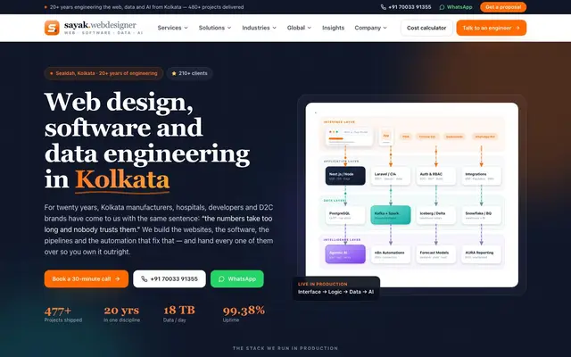 Sayak Web Designer and Developer website