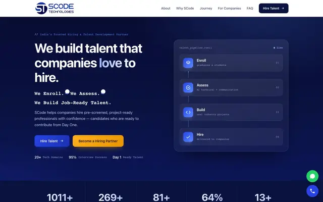 SCode Technologies website