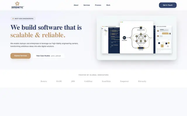 Serenetic Software Pvt.Ltd website