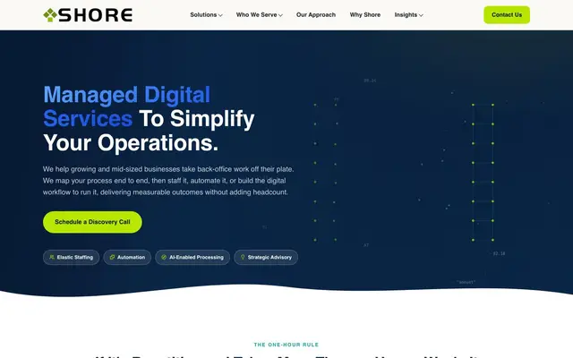 Shore Infotech India Private Iimited website