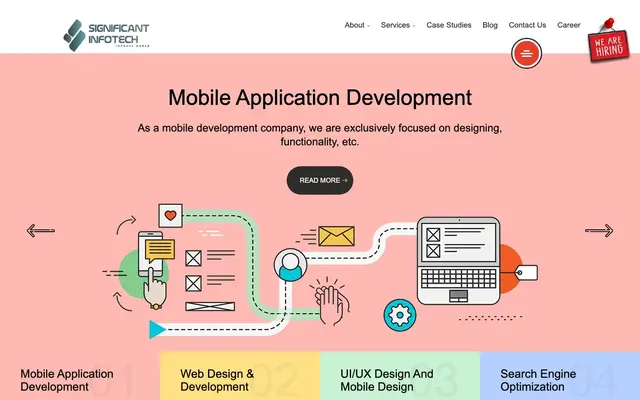 Significant Infotech website