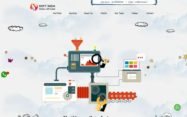 SOFT INDIA WEB SOFTWARE DEVELOPMENT PVT LTD website