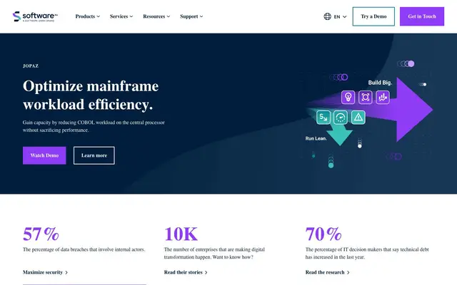 Software AG Chennai Development Center website