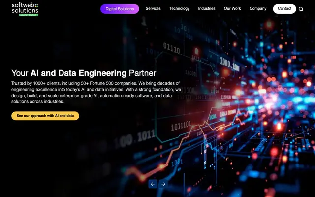 Softweb Solutions website