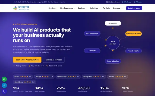 Speqto Technologies Pvt. Ltd. website