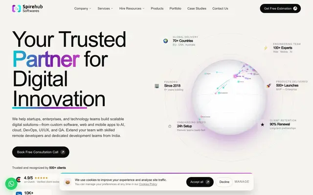 SPIREHUB SOFTWARES PRIVATE LIMITED website