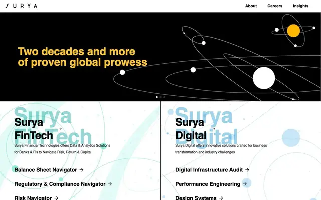 Surya Software Systems Private Limited website