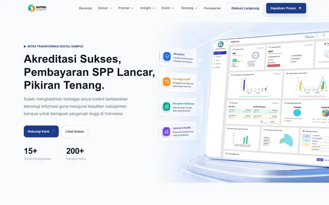 Suteki Technology website