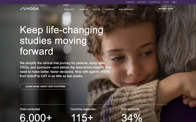 Suvoda Software SRL website