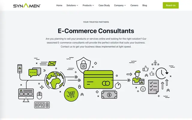 Synamen Thinklabs Pvt. Ltd website