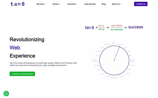 Tan θ Software Studio website