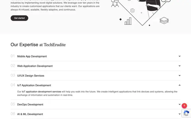 Techerudite website