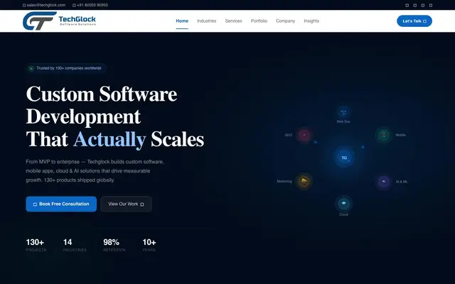 TechGlock Software Solutions website