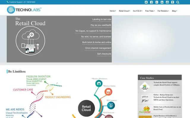 TechnoLabs Software Solutions Pvt Ltd website