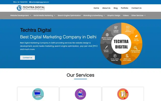 Techtra Digital website