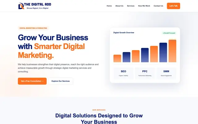 The Digital ADD website