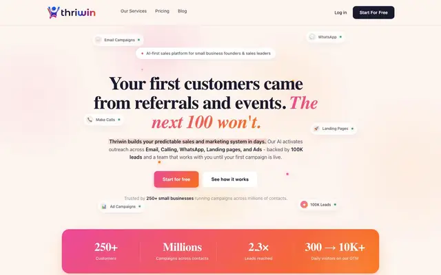 Thriwin.io by Adjoint Technologies website