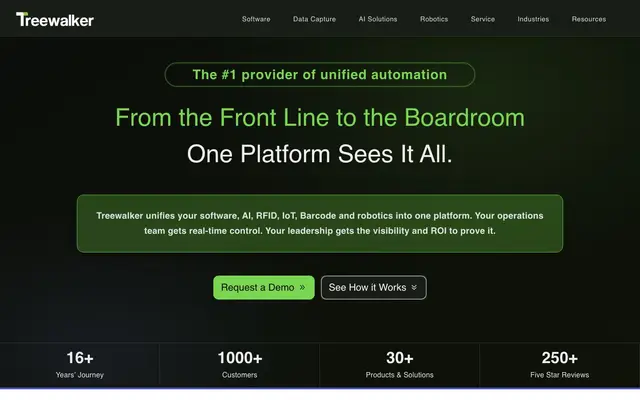 Treewalker Technologies India Private Limited website