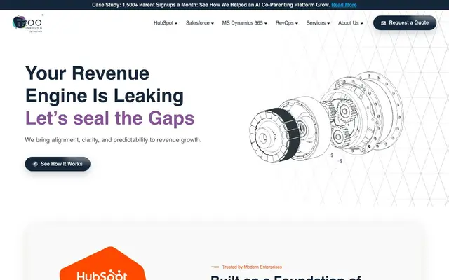 TRooInbound®- Fullstack HubSpot Solutions Partner - Design & Integrations | WordPress | Shopify | Webflow website