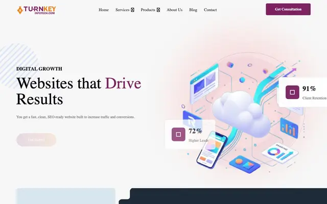 Turnkey Infotech website
