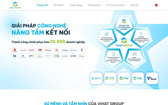 Công ty TNHH Công Nghệ VIHAT website