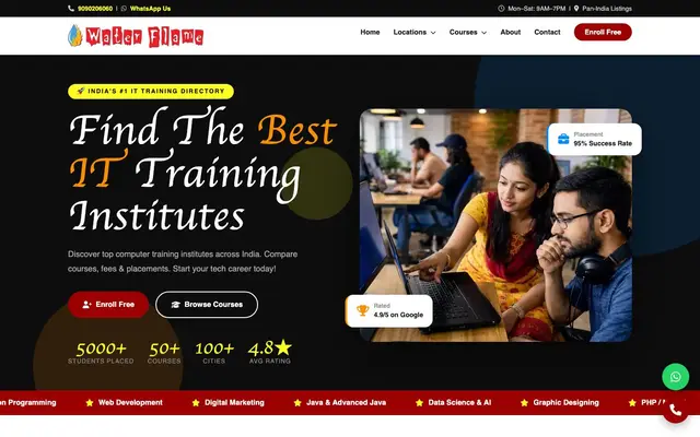 Waterflame Institute website