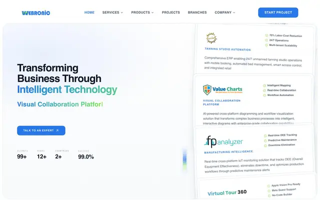 WEBRONIC website