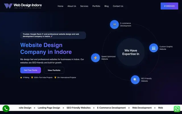 WDI website