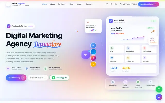 Welix Digital Marketing Agency Bangalore website