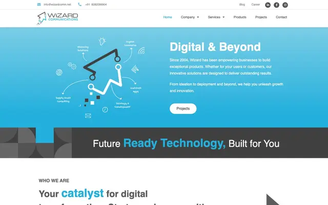 Wizard Communications Pvt Ltd. website