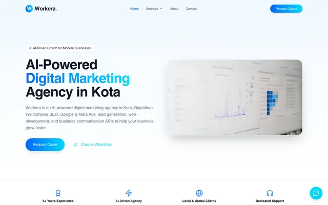 Workera website